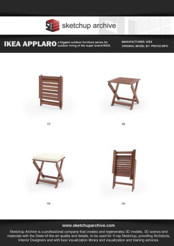 Ikea-Applaro-5
